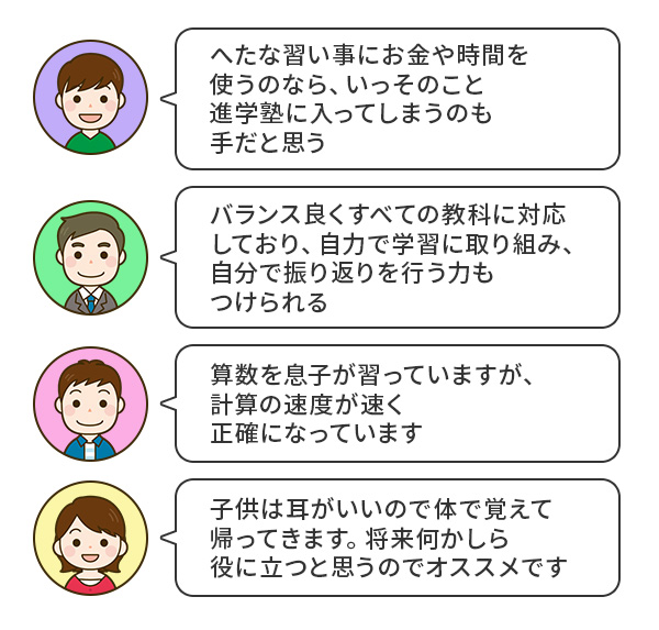 子どもにが学習塾に通っていた保護者の声