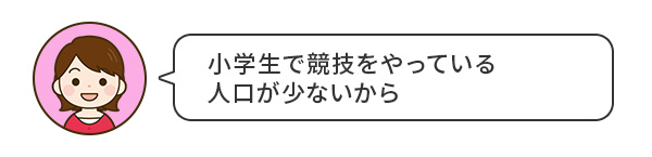どもがバスケットボールを習っていた保護者の声