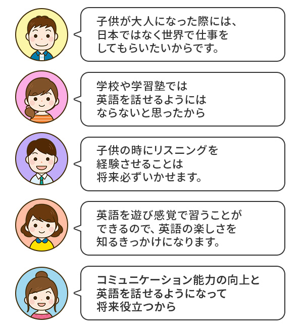 子どもに英会話を習わせてた保護者の声