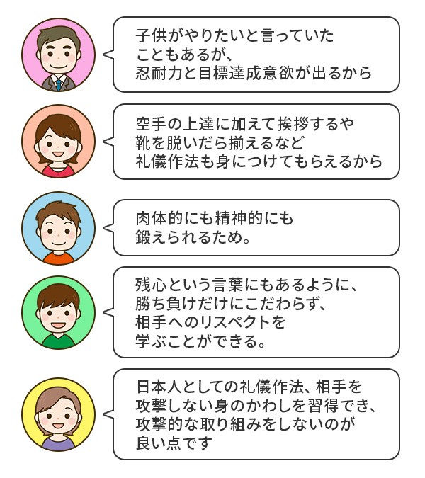 子どもに武道・格闘技を習わせてた保護者の声