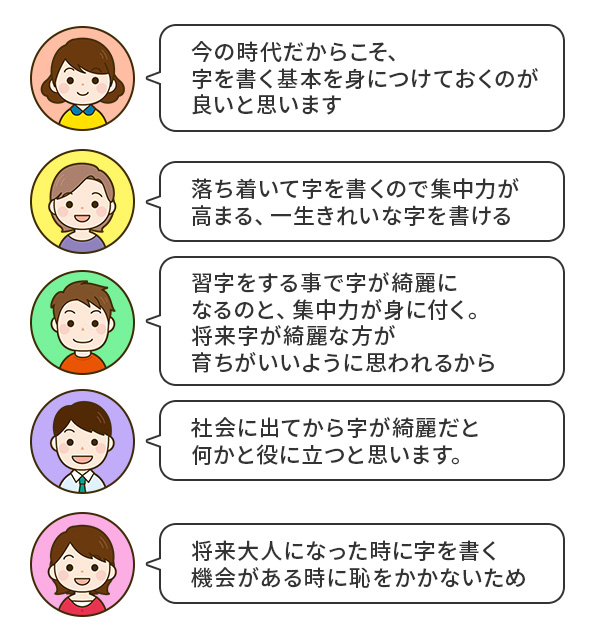 子どもに習字を習わせてた保護者の声