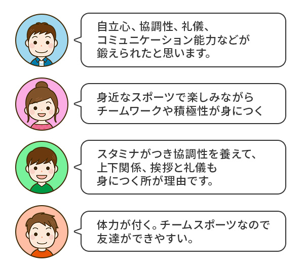子どもにサッカーを習わせてた保護者の声